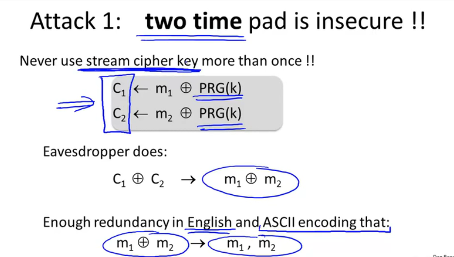 图 44