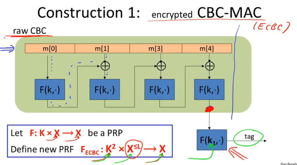 图 24