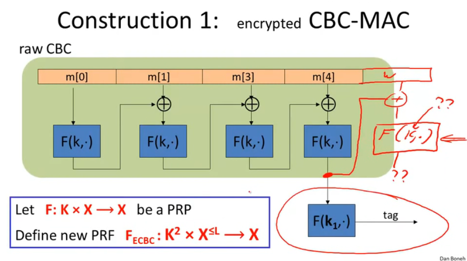 图 29