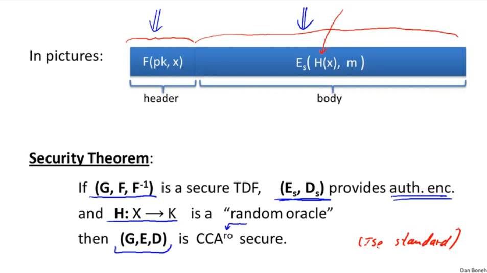 图 13