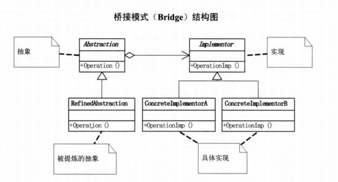 图 19