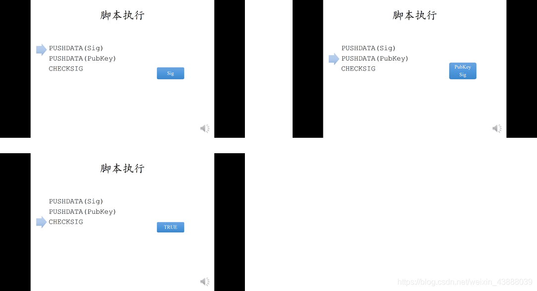 图 7