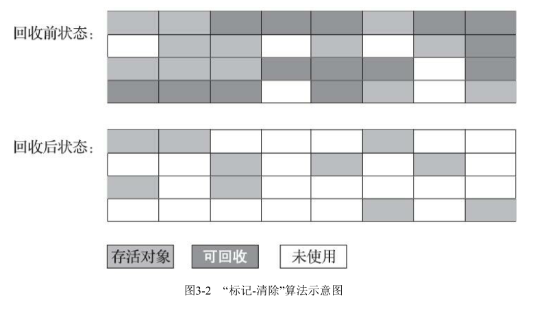 图 11