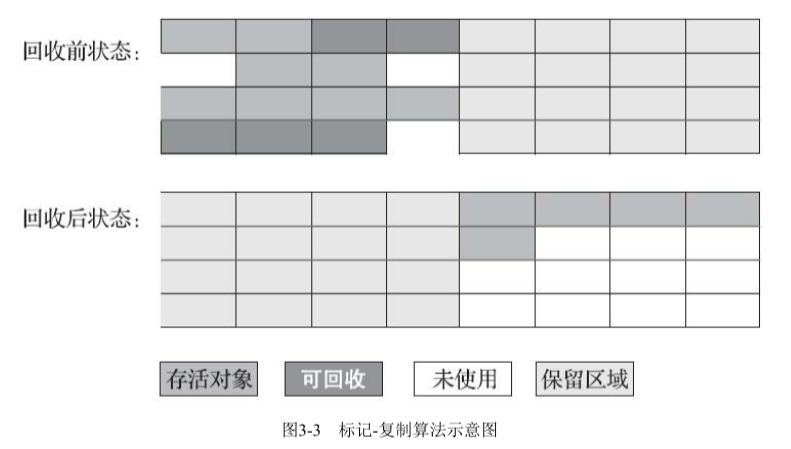 图 12