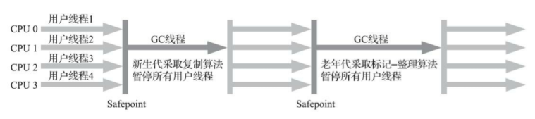 图 19