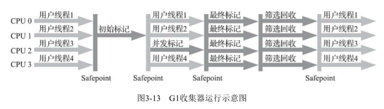 图 23