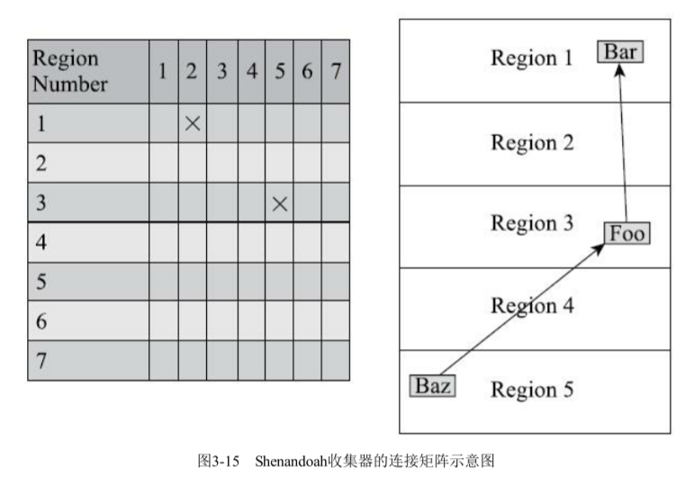 图 25