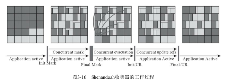 图 26
