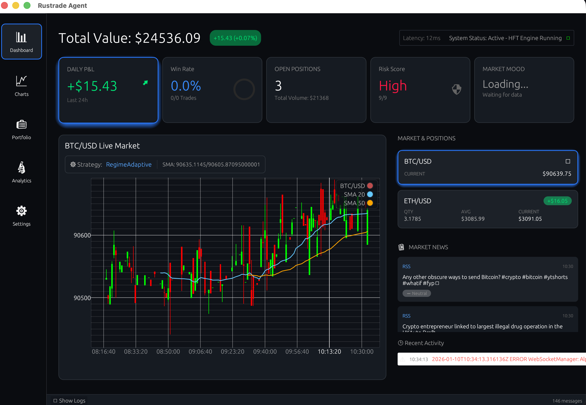 Rustrade Dashboard