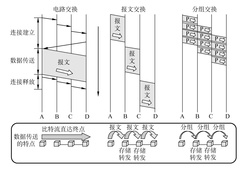 image-20230610171727876