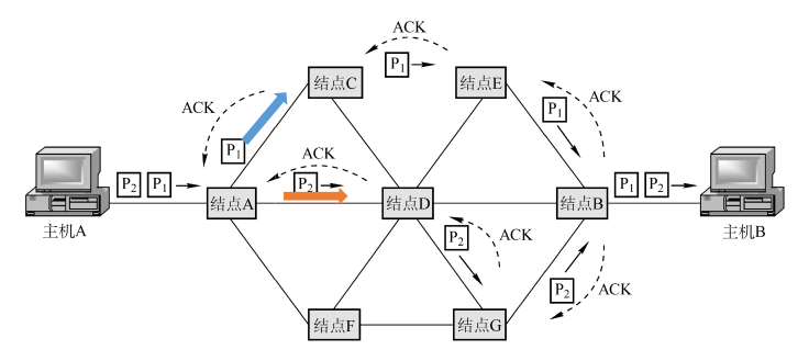 image-20230610172257519