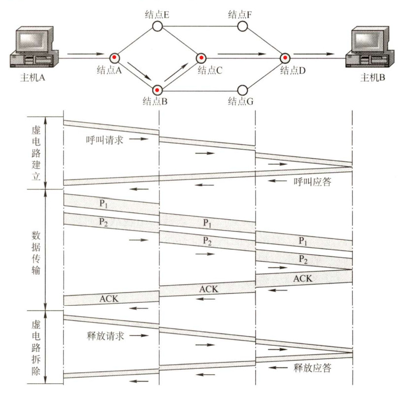image-20230610172734340