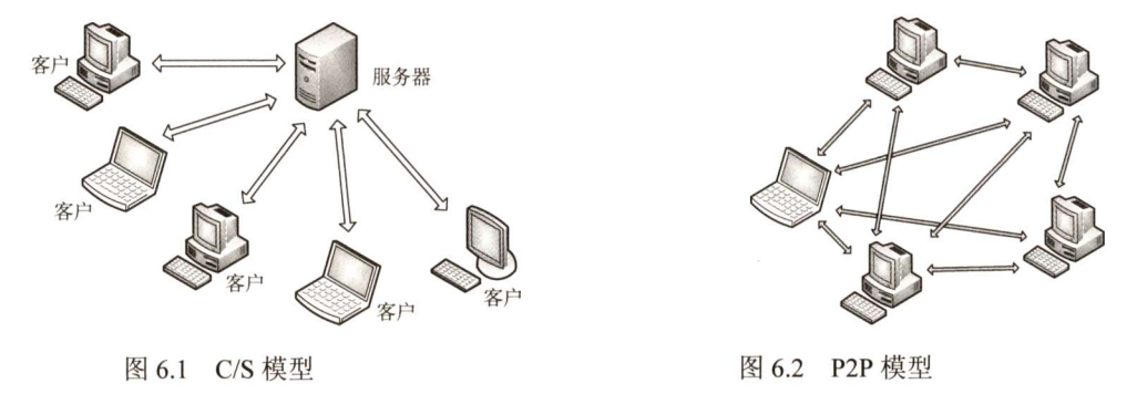 image-20230611191119745