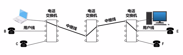 image-20230617152917927