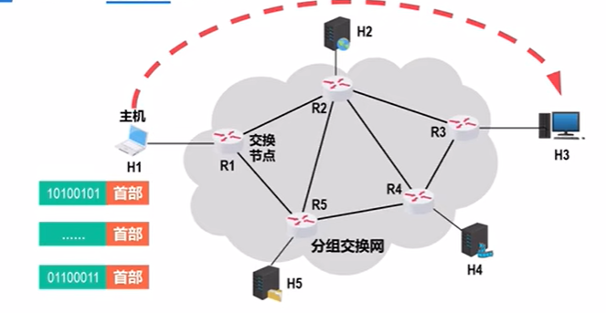 image-20230617153302657