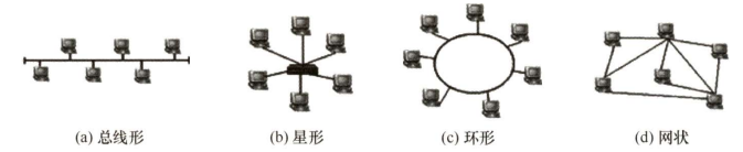 image-20230617155514694