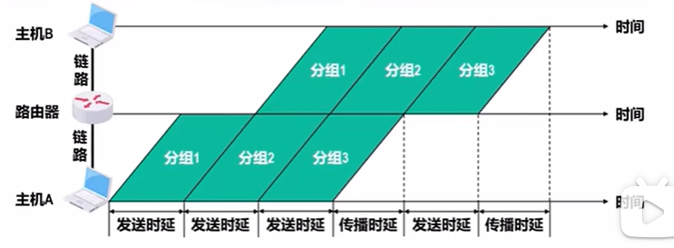image-20230617162256461
