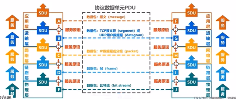 image-20230617171135675