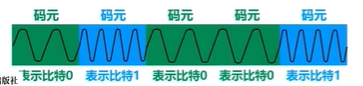 image-20230618114003764