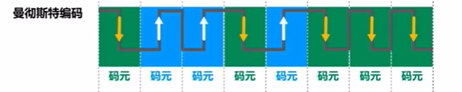 image-20230618114531555