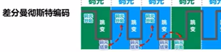 image-20230618114711339