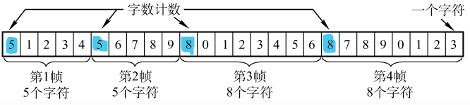 image-20230618134011851