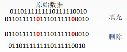 image-20230618134923711