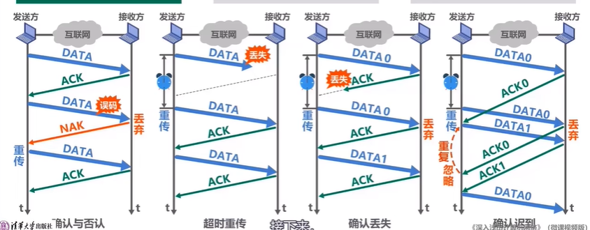 image-20230618193306032