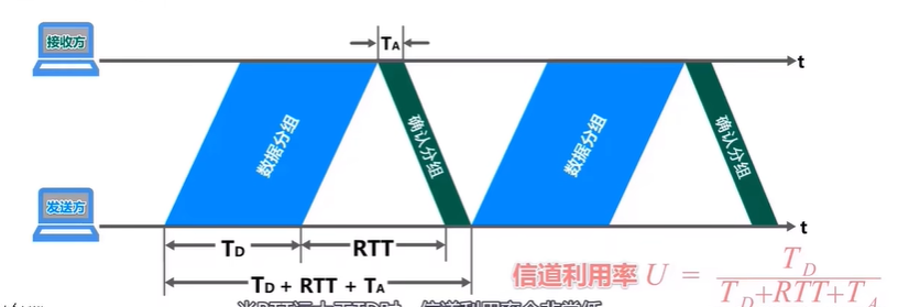 image-20230618193518352
