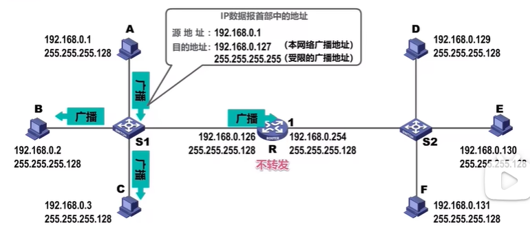 image-20230623212502320