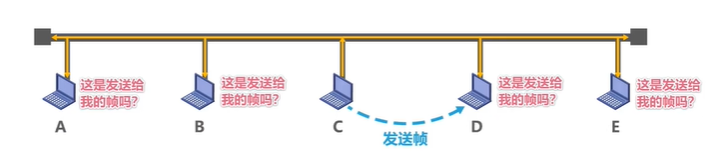 image-20230623213508344