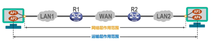 image-20230625184417324