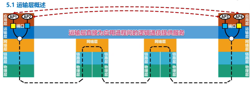 image-20230625184632572