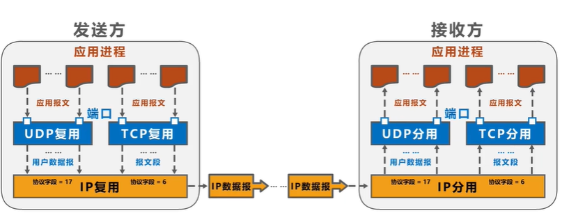 image-20230625190238008