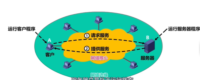 image-20230625195225087