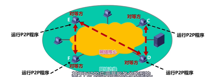 image-20230625195516950