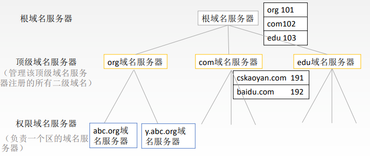 image-20230625205542454