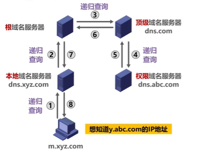 image-20230625210036246
