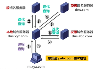 image-20230625210232448