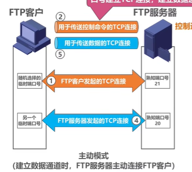 image-20230625213621767