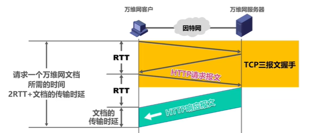 image-20230626205026548