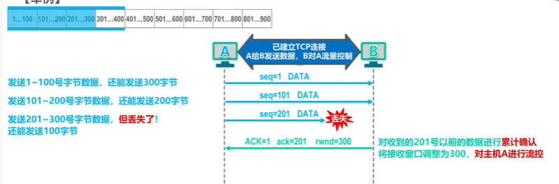 image-20230628152353817