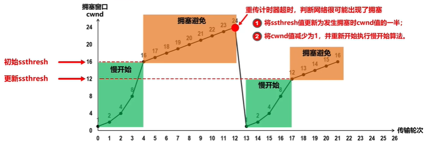 image-20230628155849785
