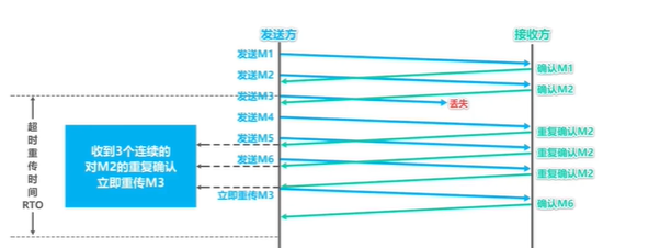 image-20230628160350047