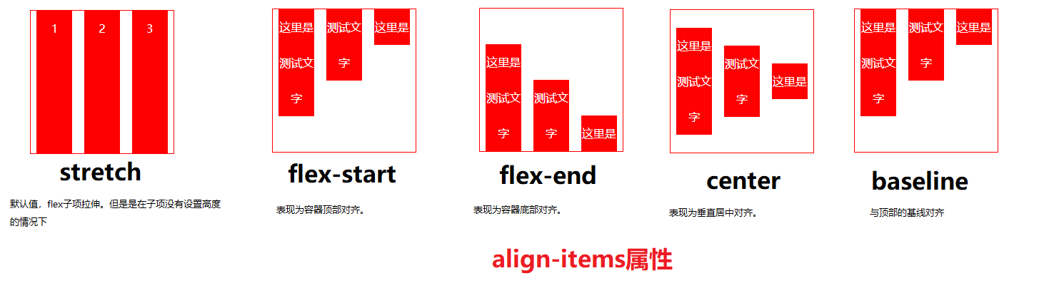 align-items
