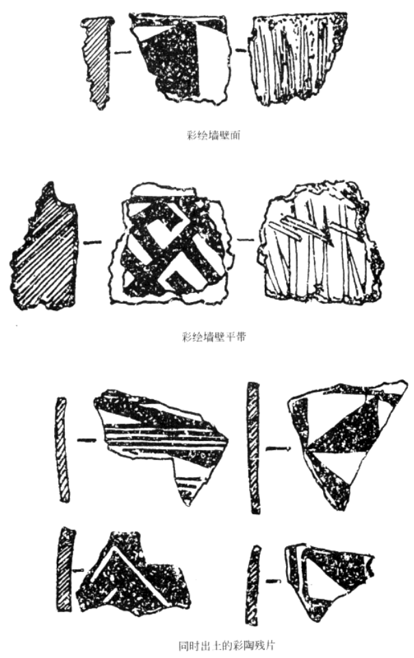 辽西出土的彩陶残片(图引自《古建园林技术》杨建国、杨晓阳撰写《中国古建筑彩画源流初探》)