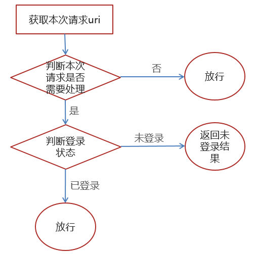 画像-20210727233554707