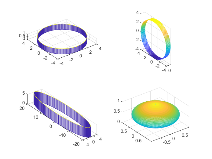 cylinder