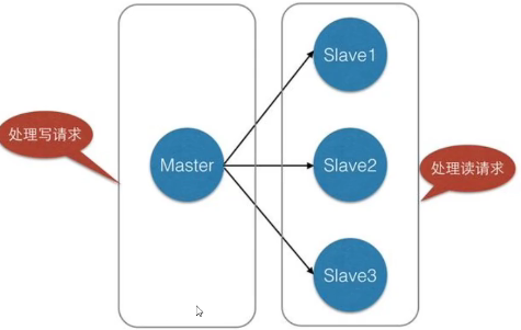 image-20210430090452887