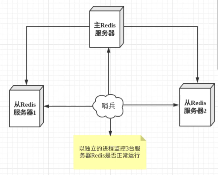 image-20210430095924852